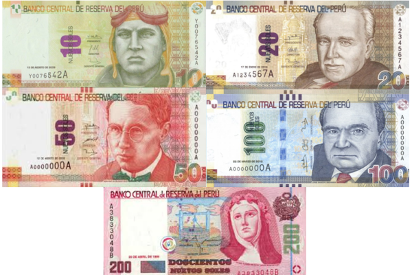 Planning to travel to Peru? Learn about the official currency