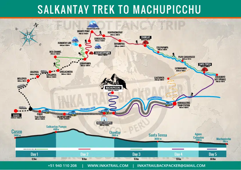 El Majestuoso Nevado Salkantay 5 mapa salkantay inkatrail - El Majestuoso Nevado Salkantay